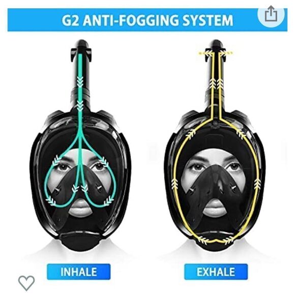 Greatever Small Black Snorkel Mask NEW Snaps In Place - Picture 4 of 15